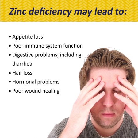 Zinc deficiency may lead to